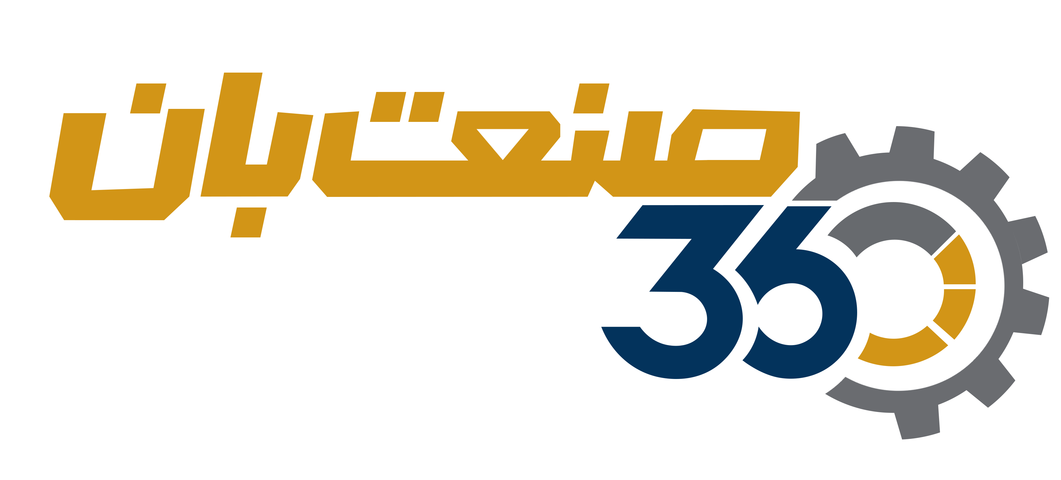 لوگوی صنعت‌بان ۳۶۰